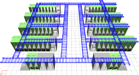 DC Twin™ digital modeling