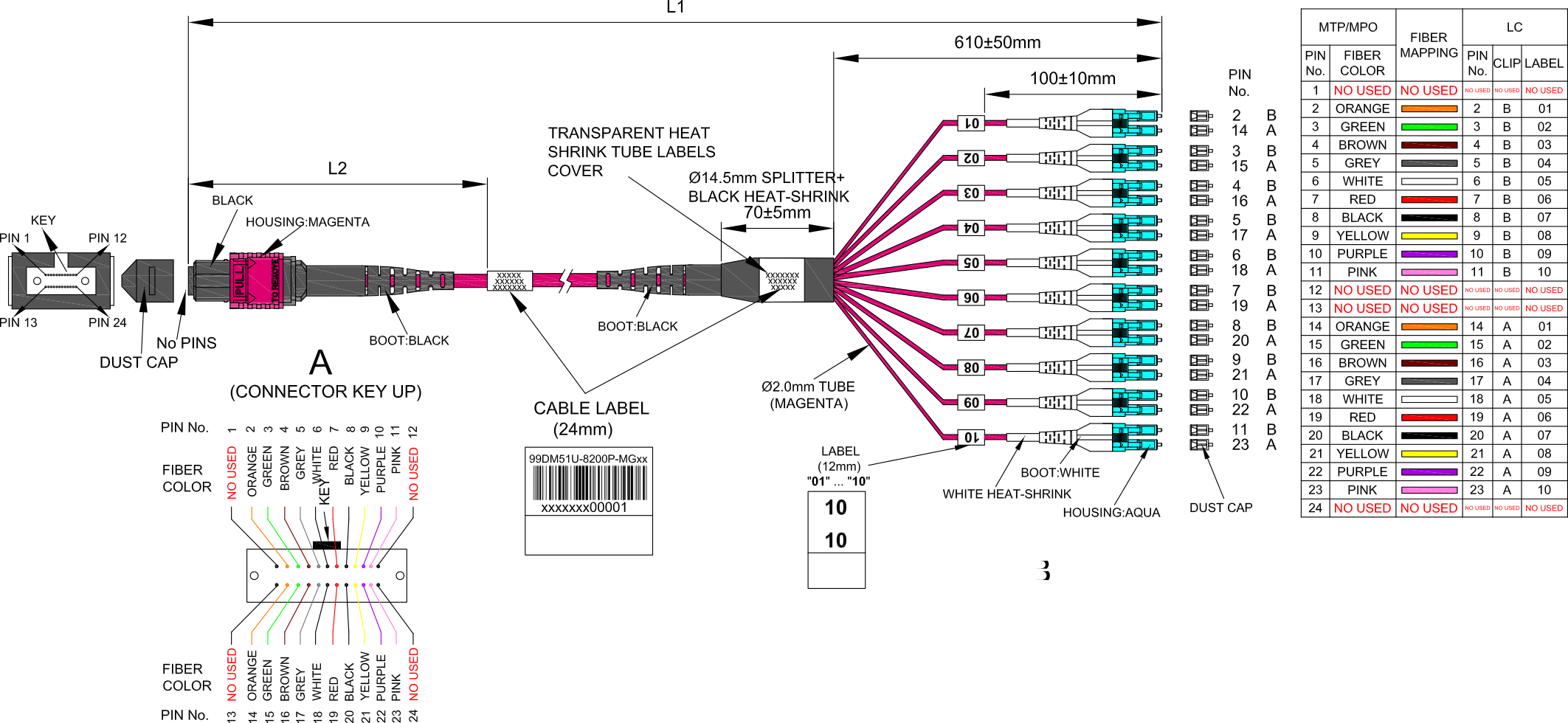 Custom cable engineering drawing with fiber mapping and connector specifications