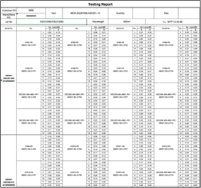 Test report with insertion loss verification data